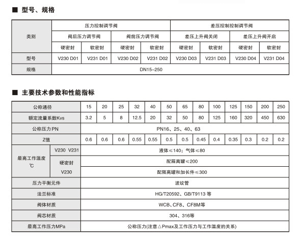 1593399552751162.png image.png