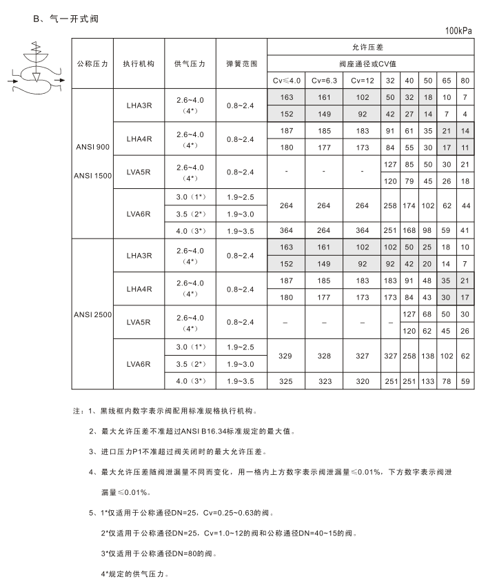 1593767835123617.png image.png